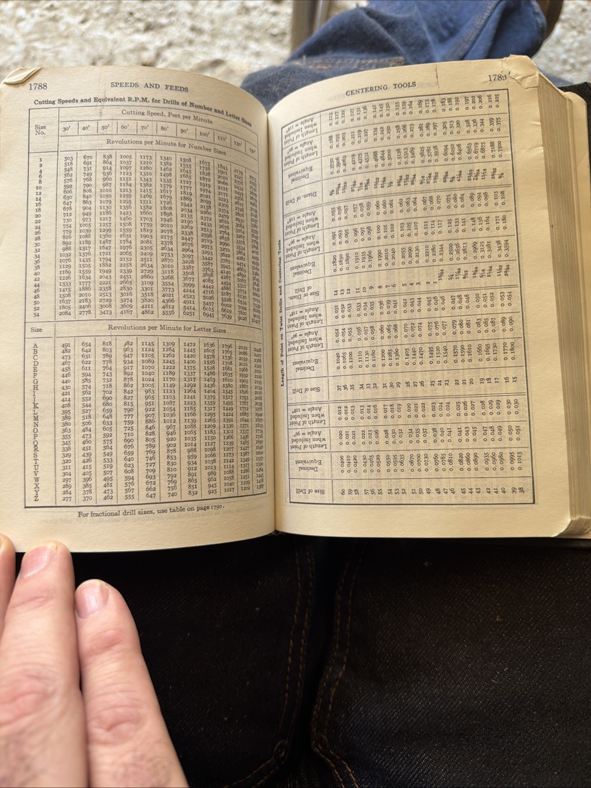 Machinery’s Handbook Twenty-first Edition Fifth Printing 1982 .Industrial Press