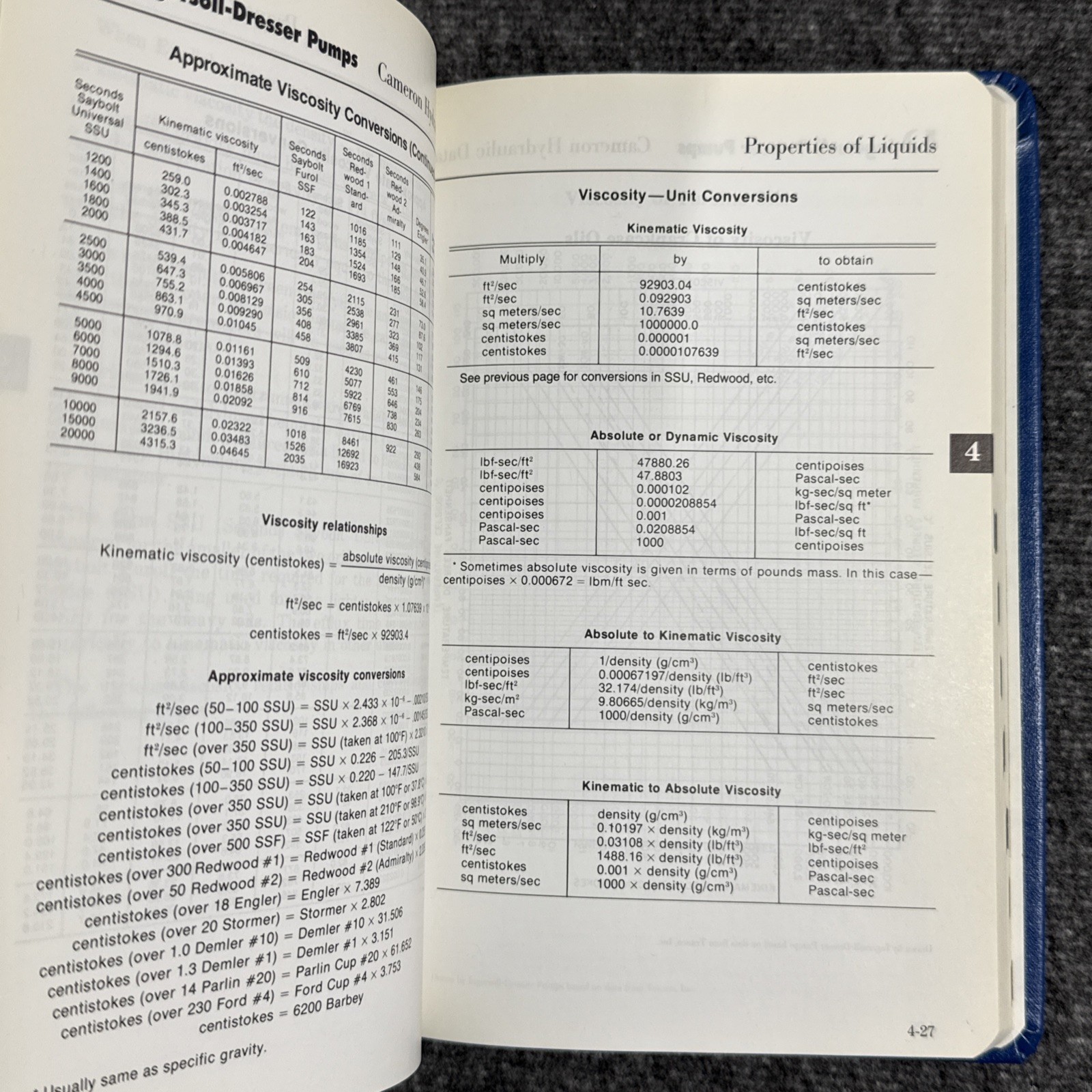 Cameron Hydraulic Data (18th Edition) 1st Printing Ingersoll Dresser Pumps