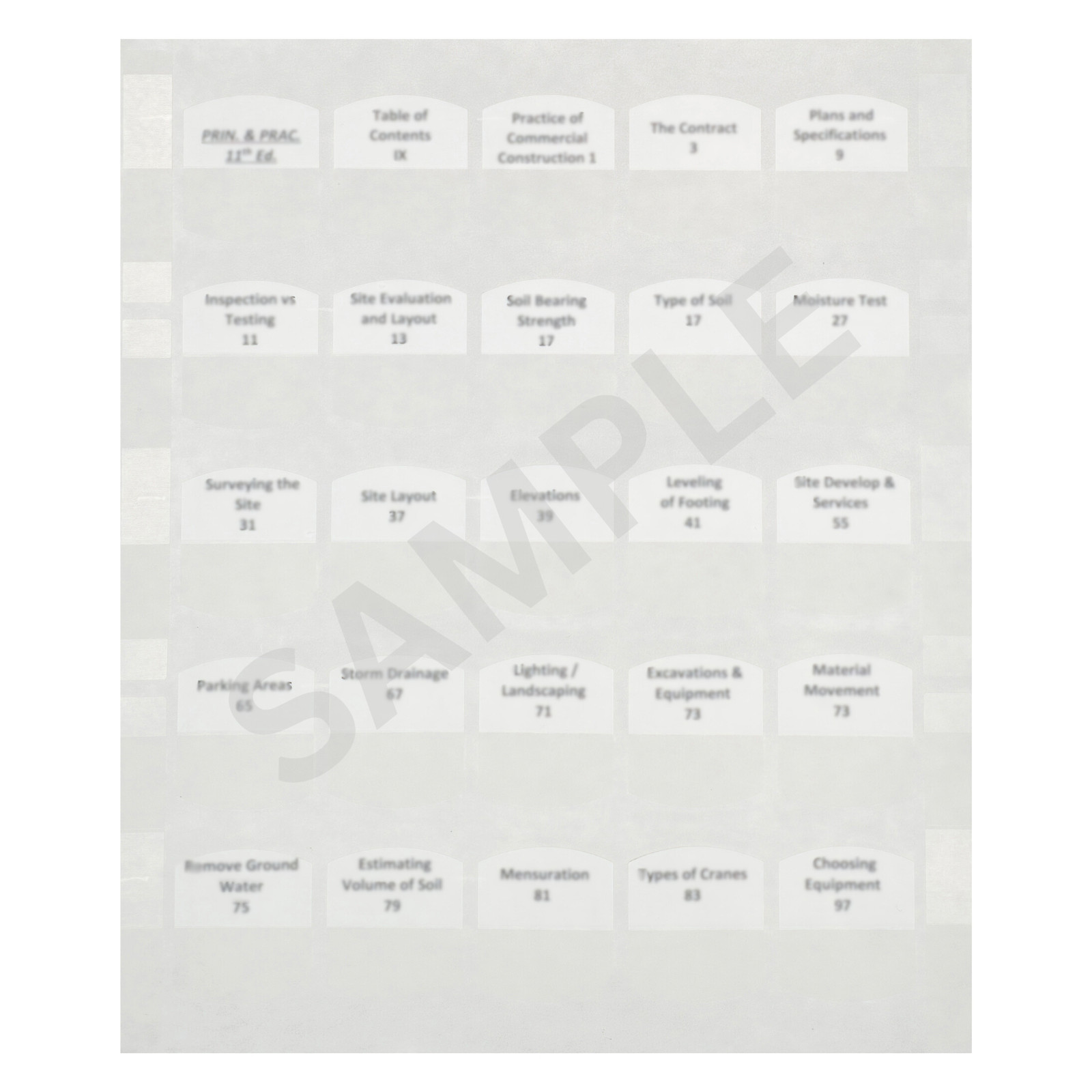 Tabs Only – 2024 International Existing Building Code – International ICC