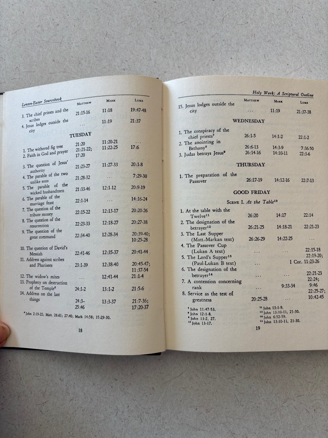 Lenten-Easter Sourcebook Charles L. Wallis 1961 Abingdon Press Christian