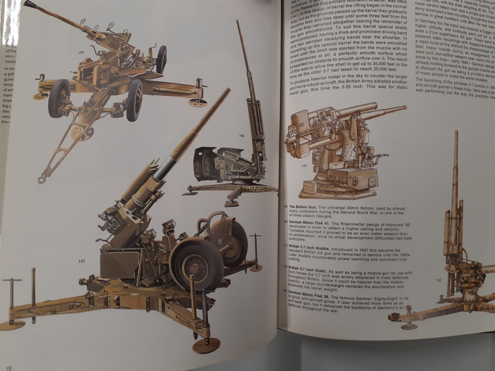 Artillery Hardcover Ian V. Hogg