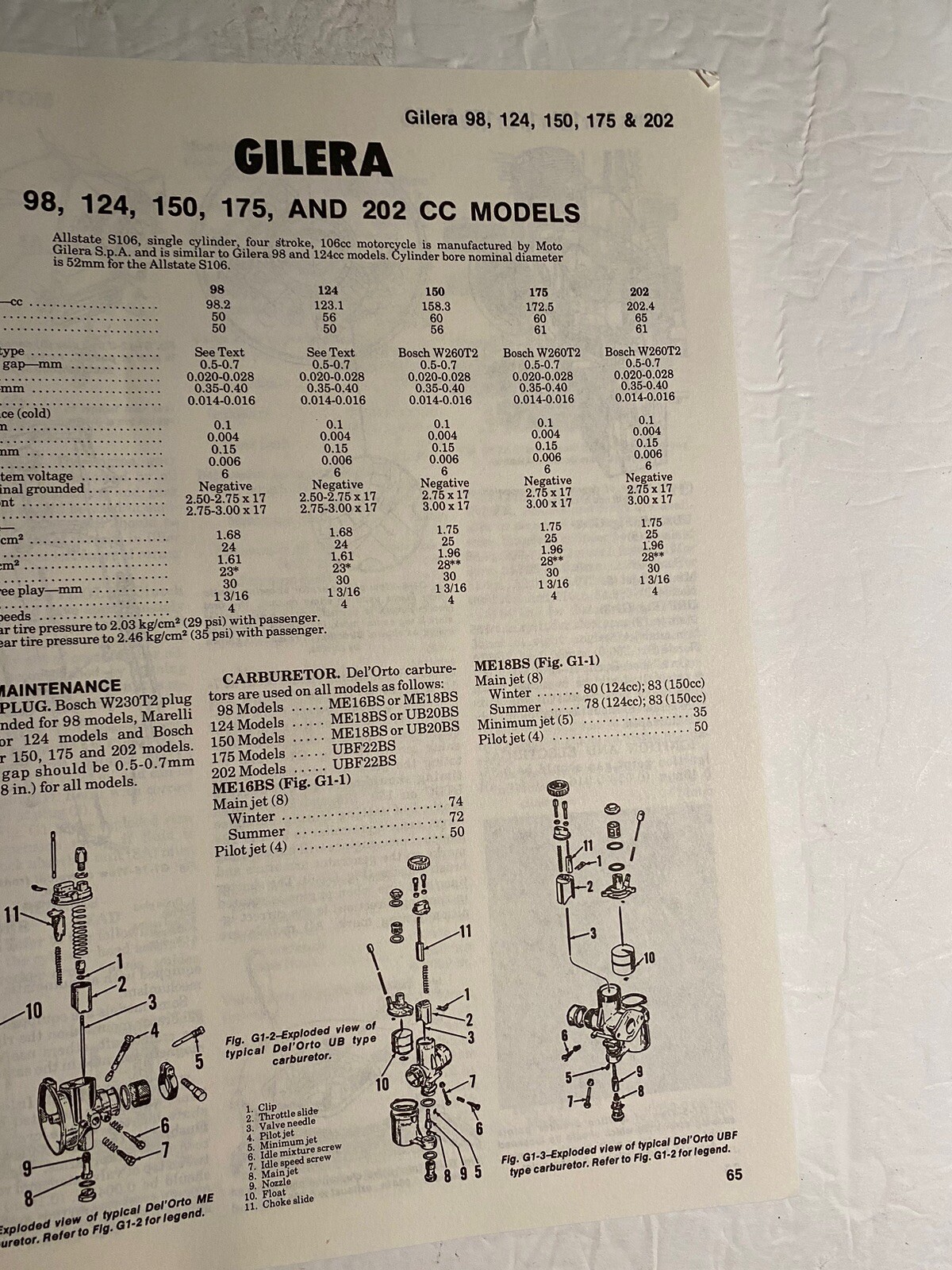 Intertec’s Vintage Collection Series ( Four Stroke Motercycyles)
