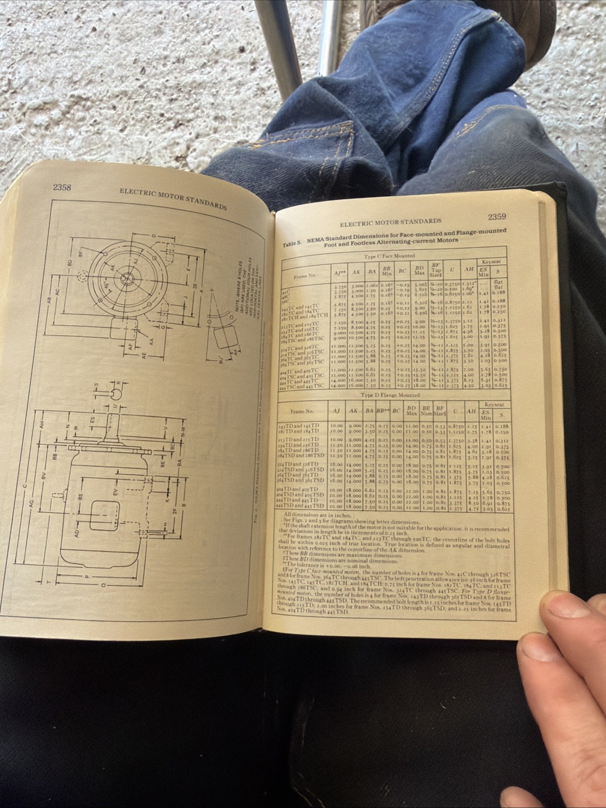 Machinery’s Handbook Twenty-first Edition Fifth Printing 1982 .Industrial Press