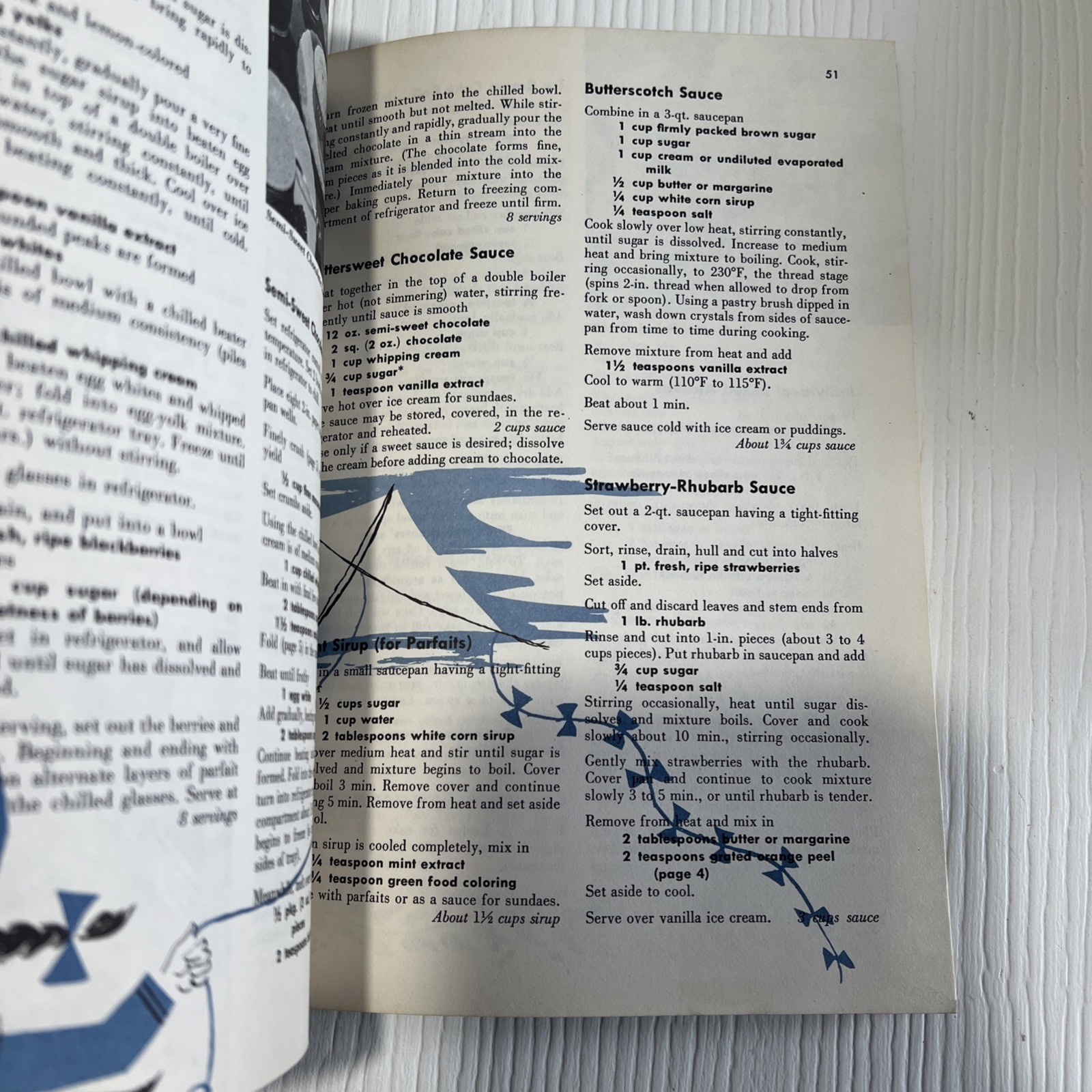 Cooling Dishes for HOT Weather︱260 Recipes︱Cookbook︱1965︱68 Pages