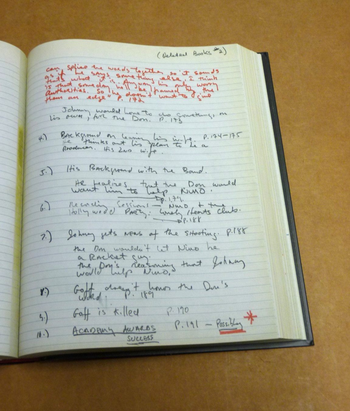 The Godfather Notebook, Francis Ford Coppola SIGNED 1st ed. Hardcover w/wrapper