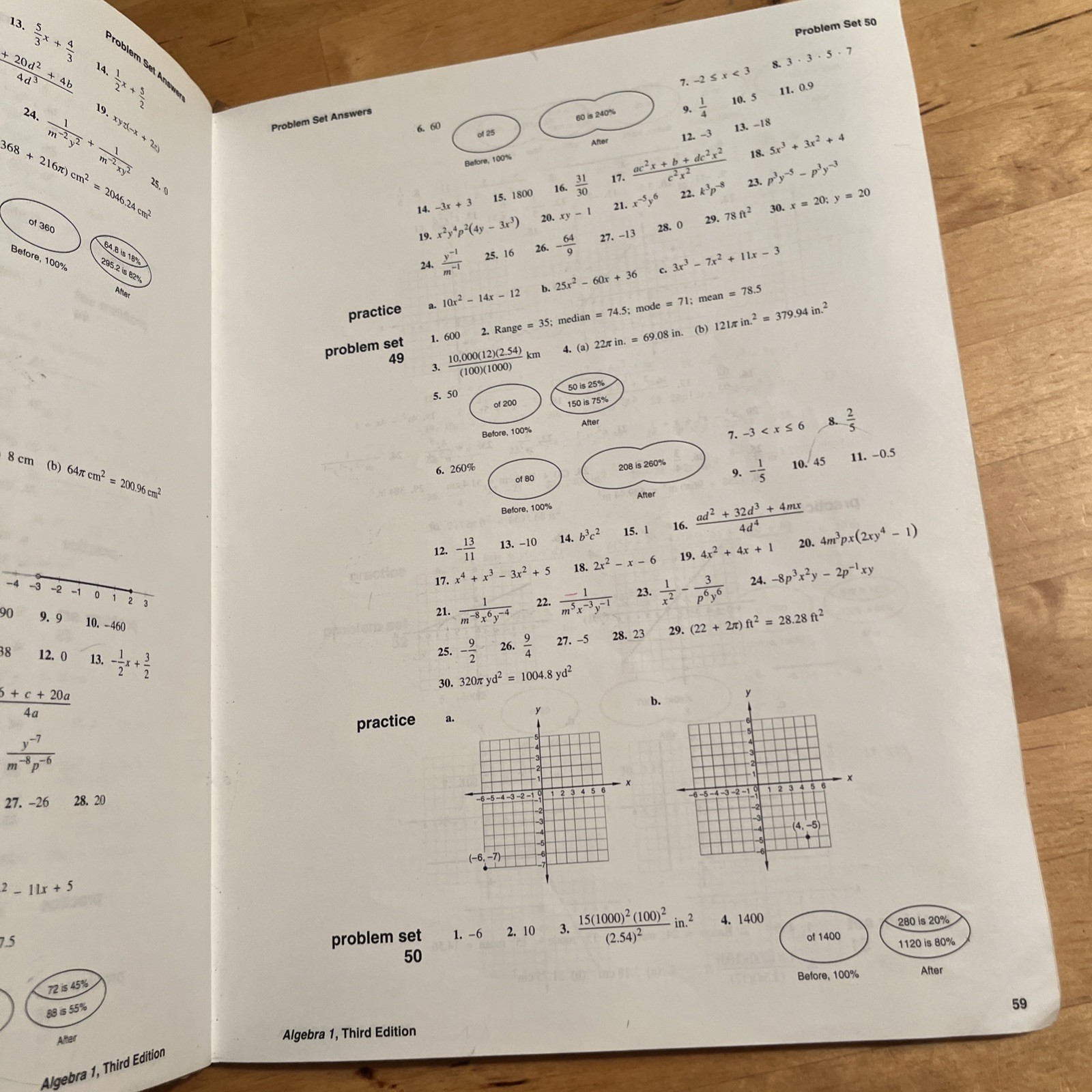 SAXON ALGEBRA 1 3rd EDITION Homeschool Home Study PACKET (Answer Key) Book