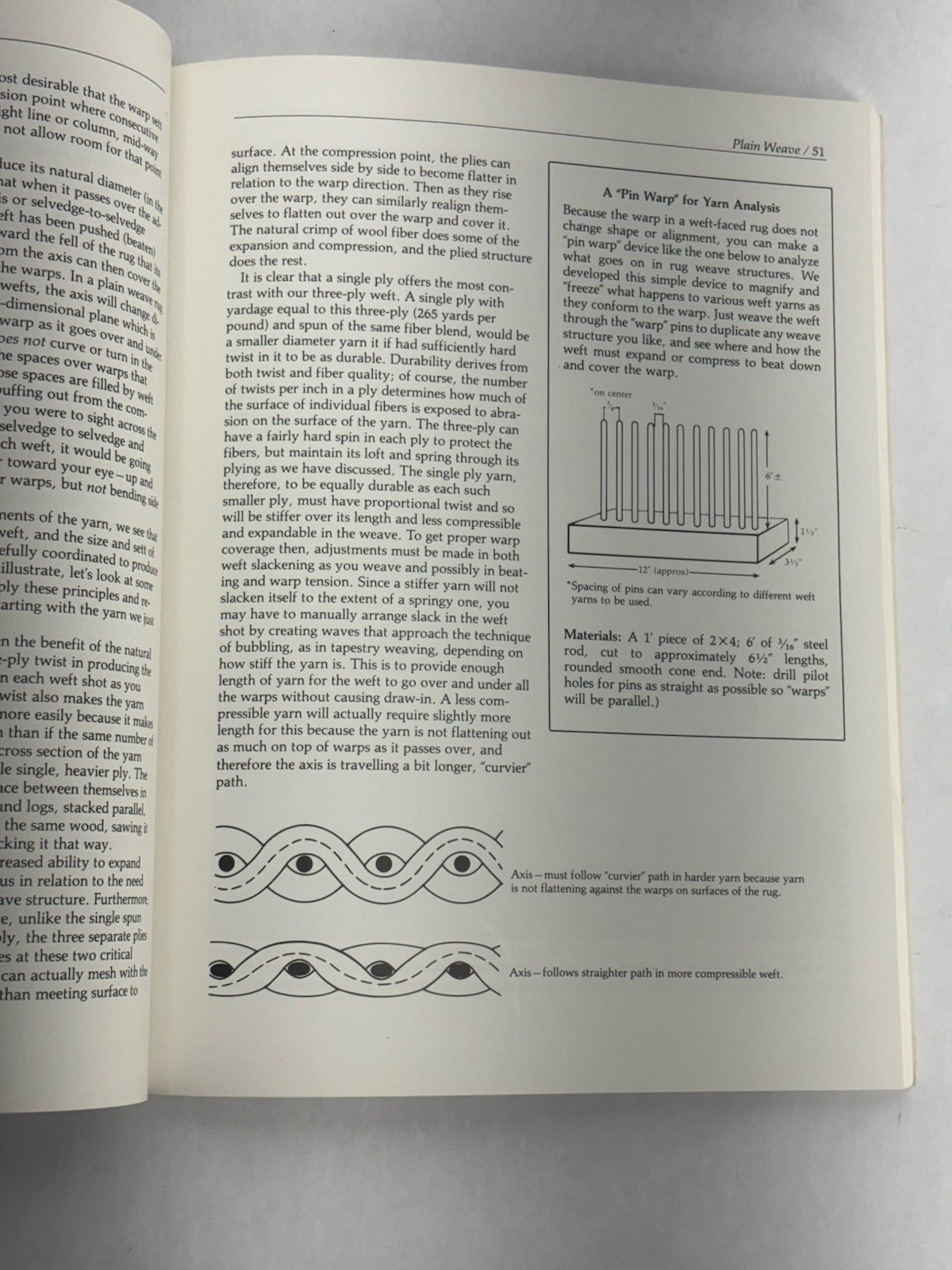 A Rug Weaver’s Source Book 1984 Interweave Press Rug Weaving PB Ligon