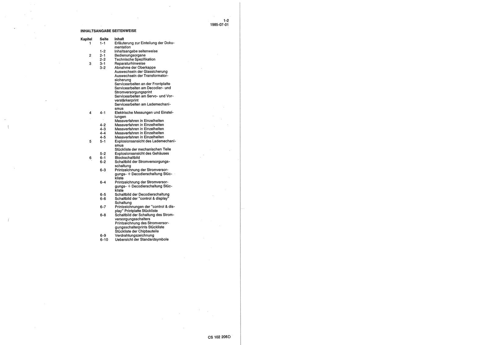 TANDBERG TCP 3015A Service Manual – METAL WIRE BOUND – RUGGED COVERS
