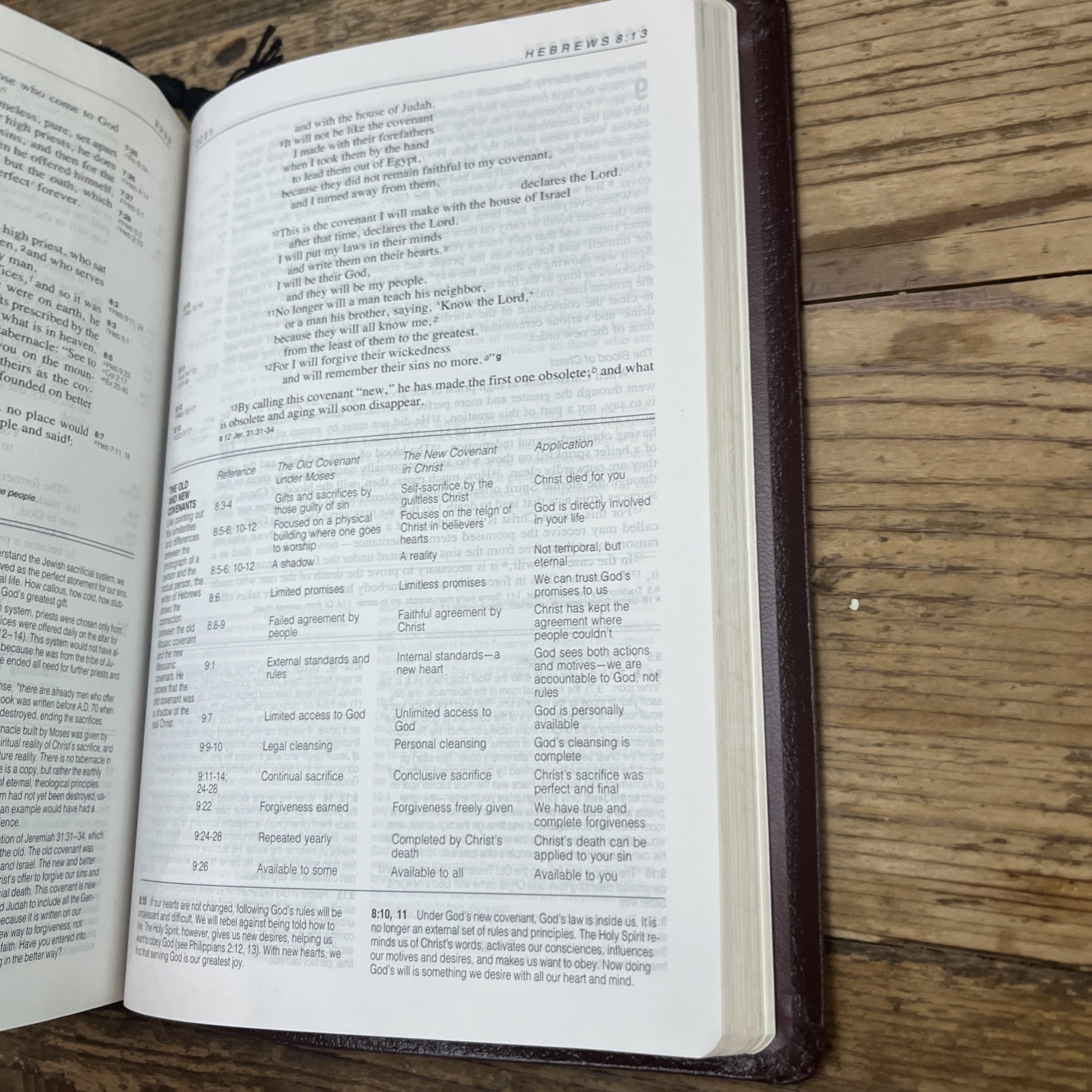 NIV Life Application Study Bible by Ronald A. Beers (1997, Hardcover)