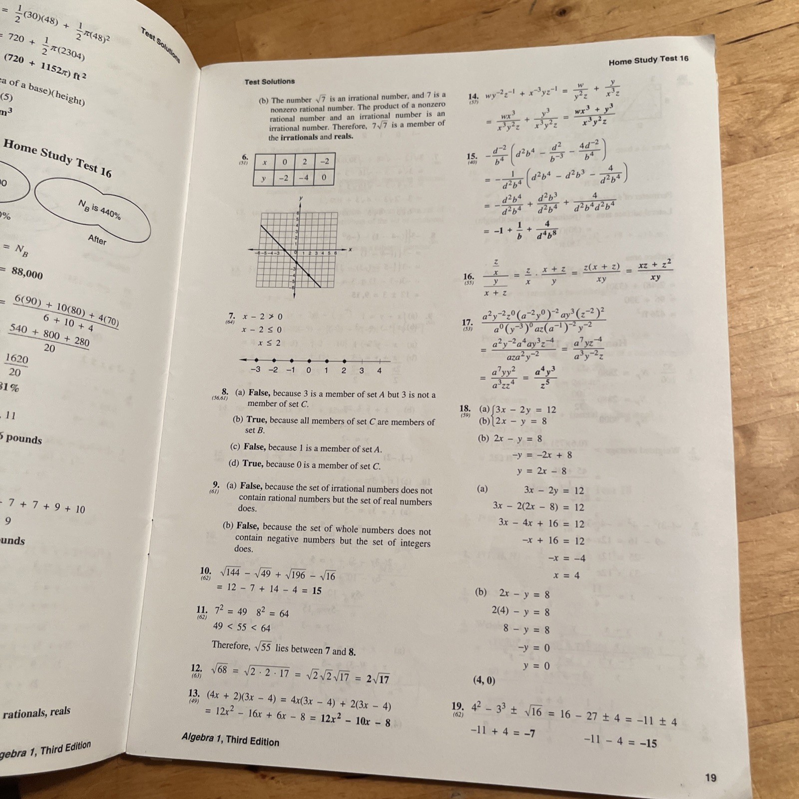 SAXON ALGEBRA 1 3rd EDITION Homeschool Home Study PACKET (Answer Key) Book