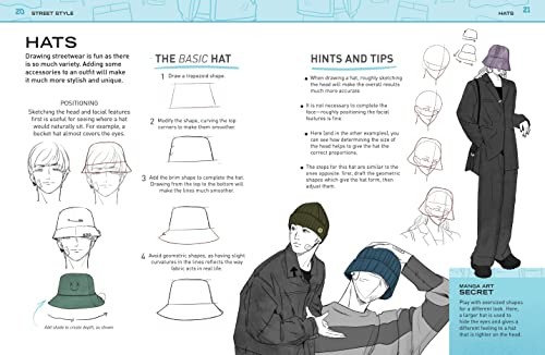 Manga Art Fashion Secrets: The Ultimate Guide to Making Stylish Artwork in the M