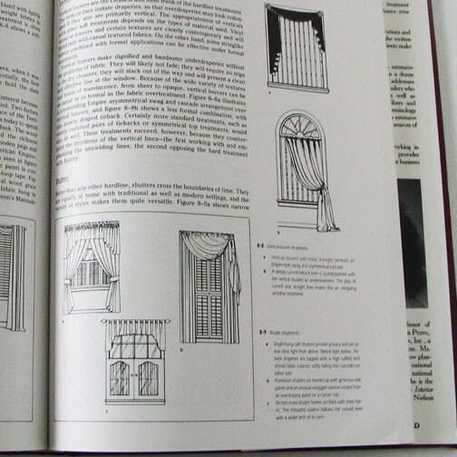Window Treatments by Karla J Nielson Hardcover with Dust Jacket 430 Pages