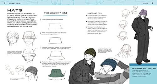 Manga Art Fashion Secrets: The Ultimate Guide to Making Stylish Artwork in the M