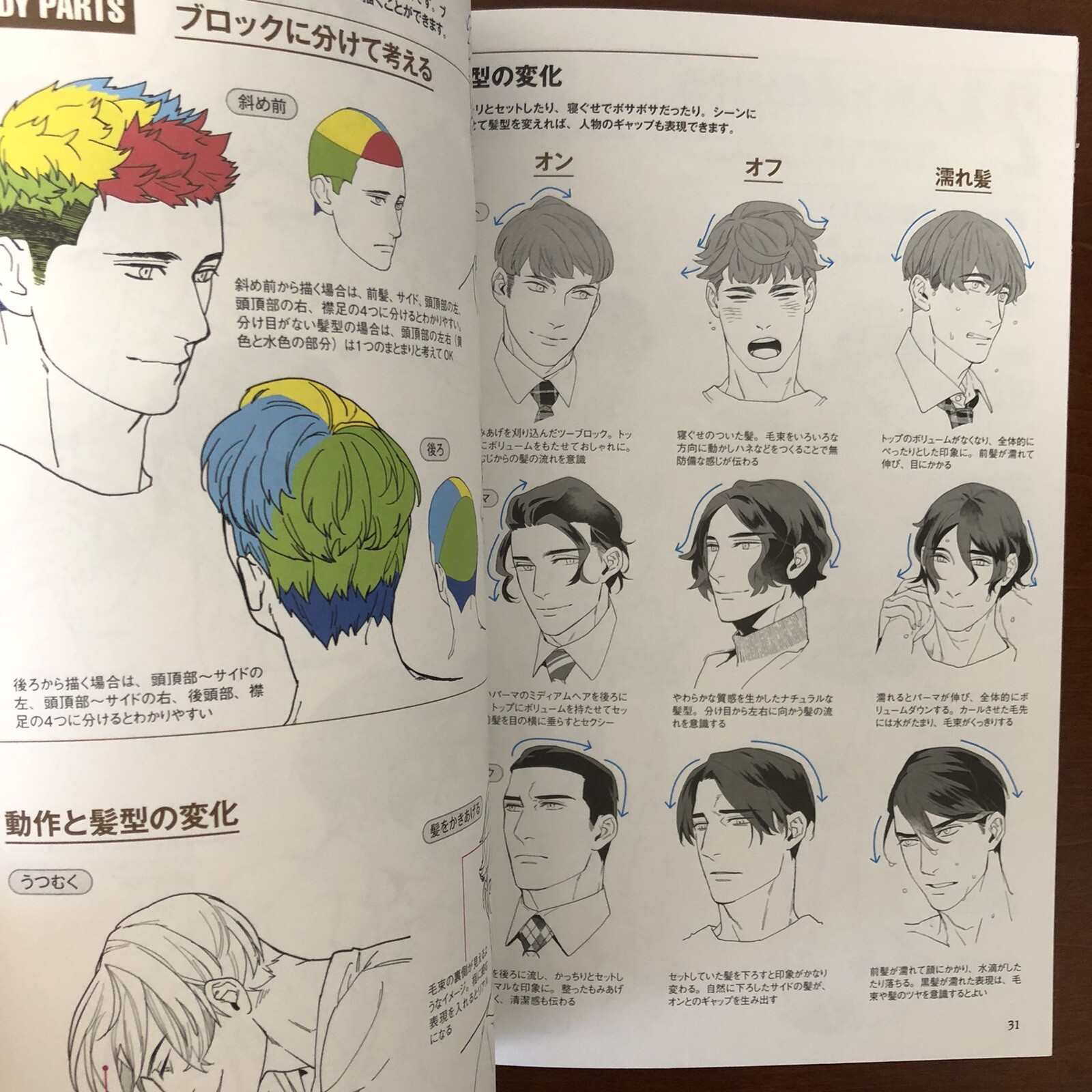 BL Love Scene Drawing Technique Illustration Art Guide Book Manga Anime Yaoi