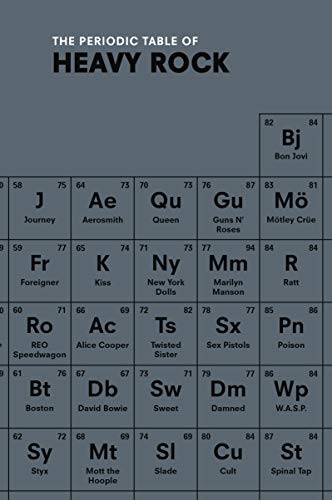 The Periodic Table of HEAVY ROCK by Gittins, Ian Hardback Book The Fast Free