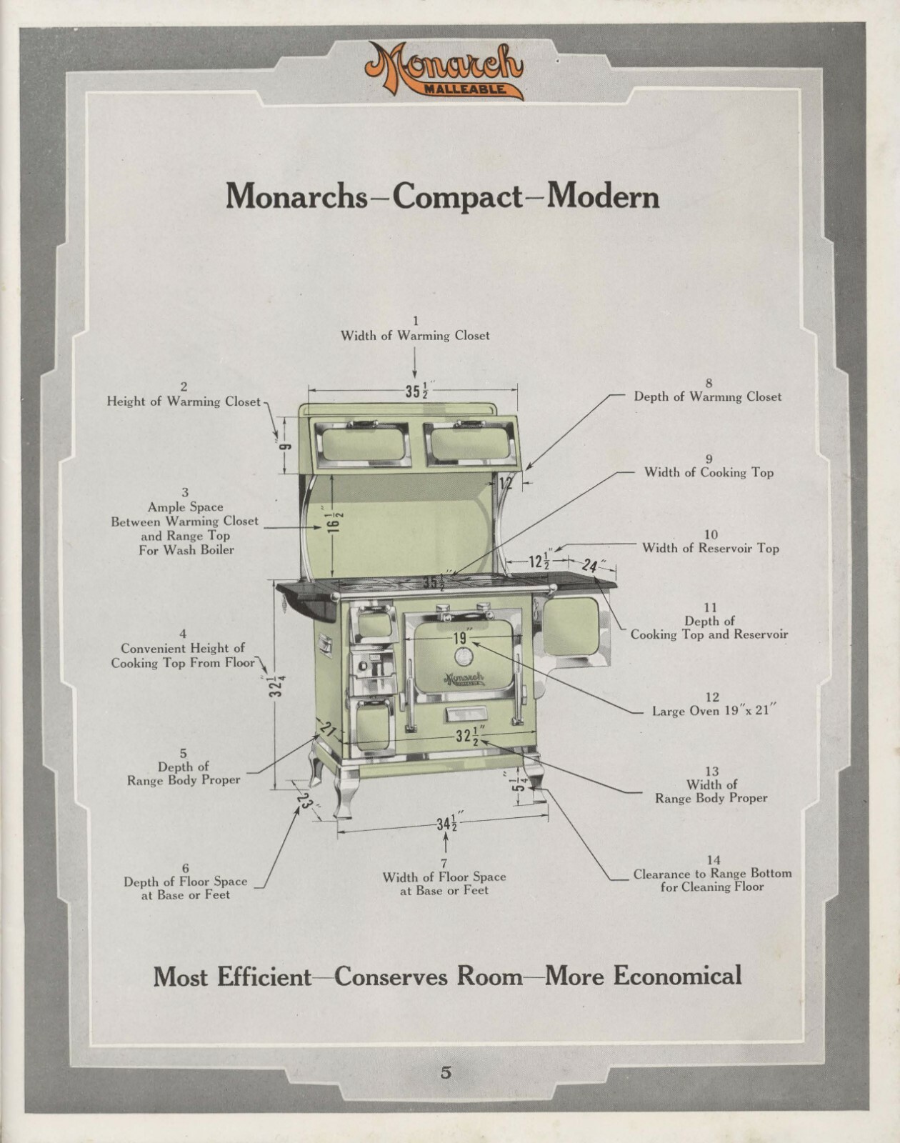 Monarch Malleable Coal Wood Range Catalog No. 30 Reprinted Color Copy Coil Bound