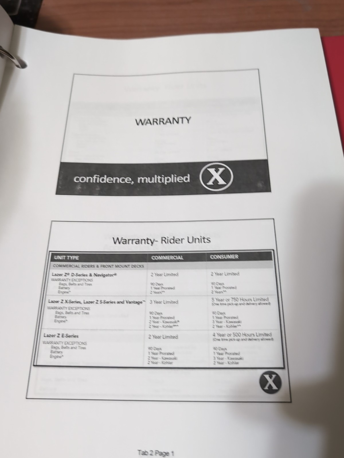 eXmark Tools 2011 Service School Training Material Binder; HC VG