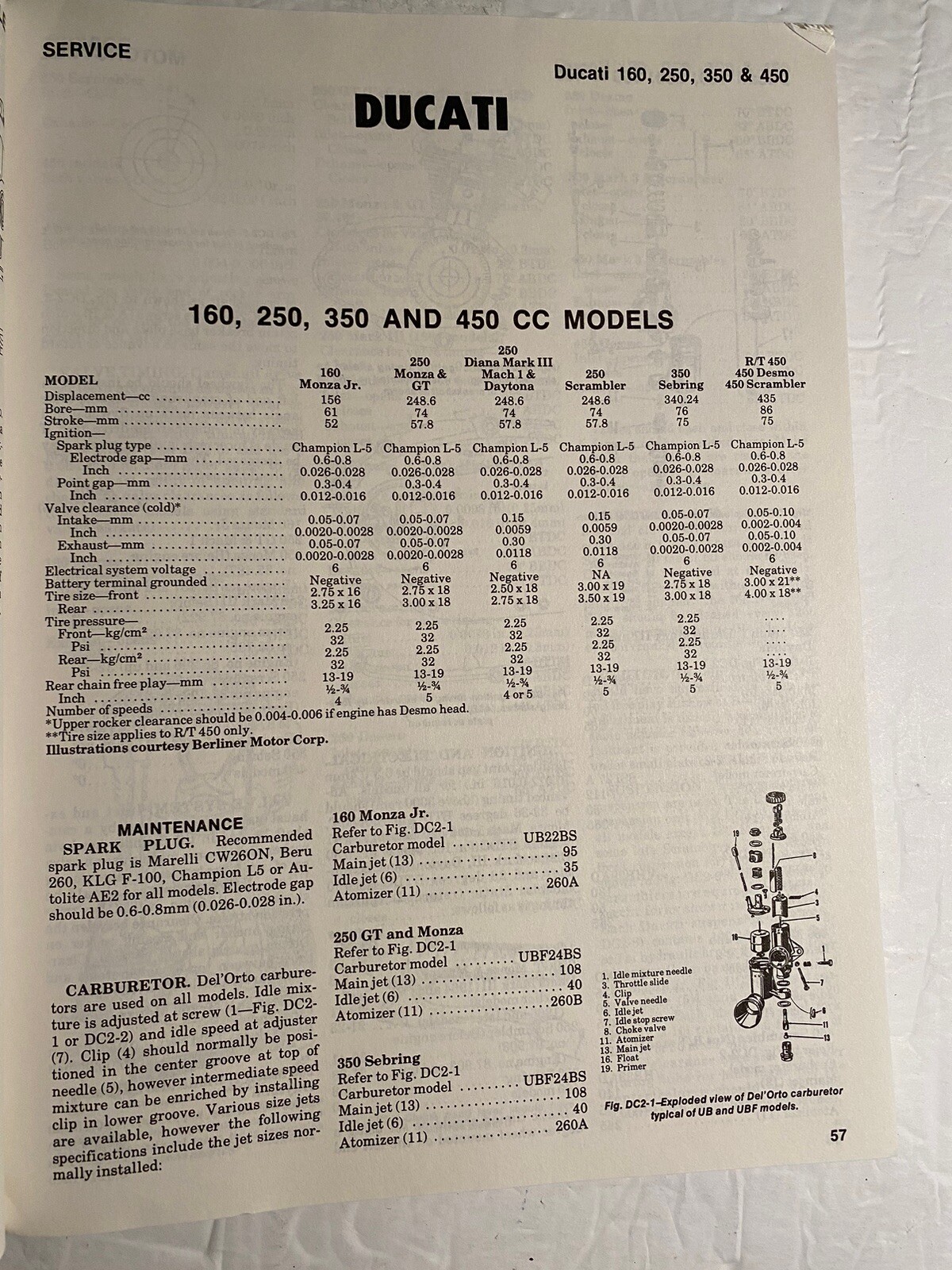 Intertec’s Vintage Collection Series ( Four Stroke Motercycyles)