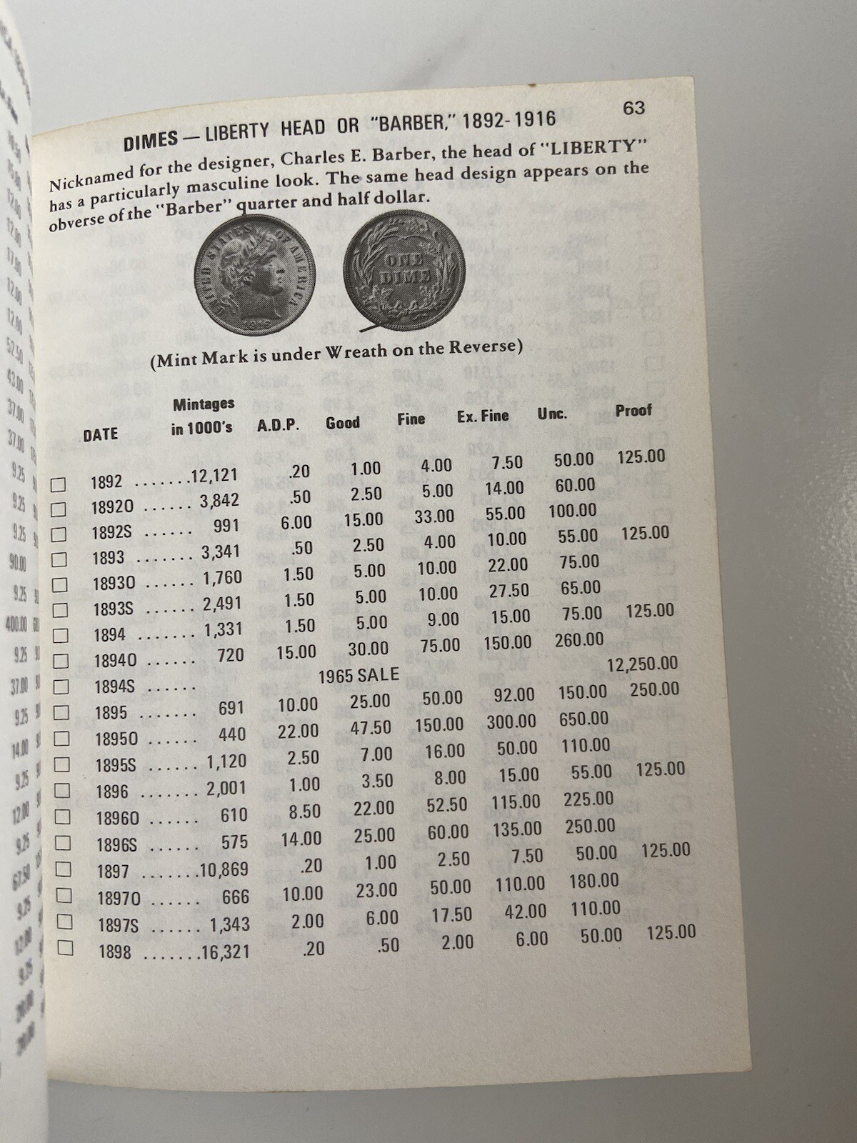 Vintage U.S Coin & Paper Money Catalog Lot 1974 Stack’s Guide Price Guide Pocket