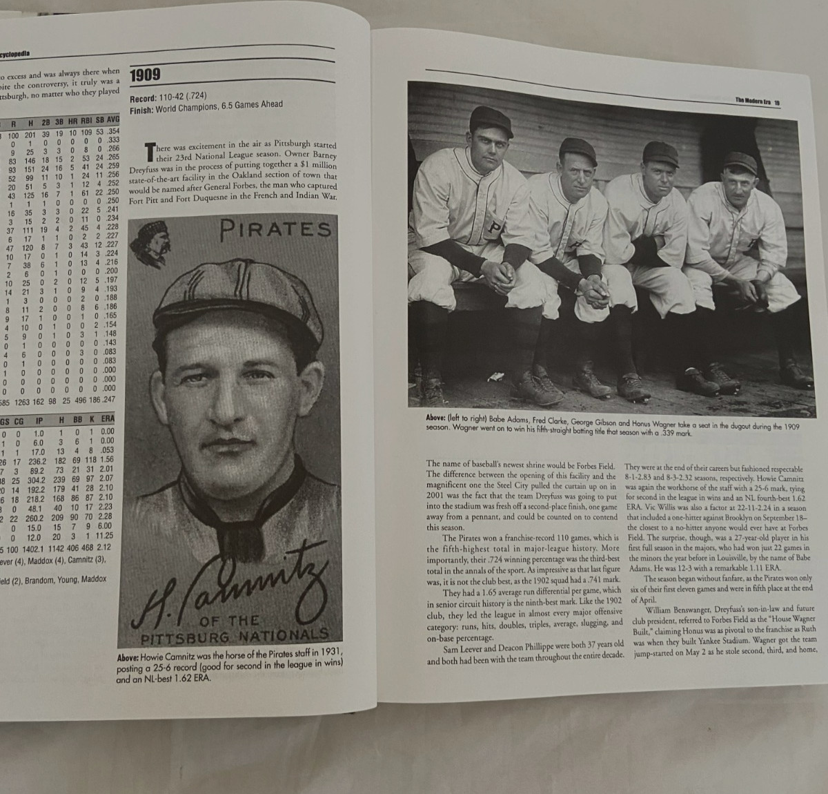 2003 Hardcover Pittsburgh PIRATES ENCYCLOPEDIA by David Finoli & Bill Ranier