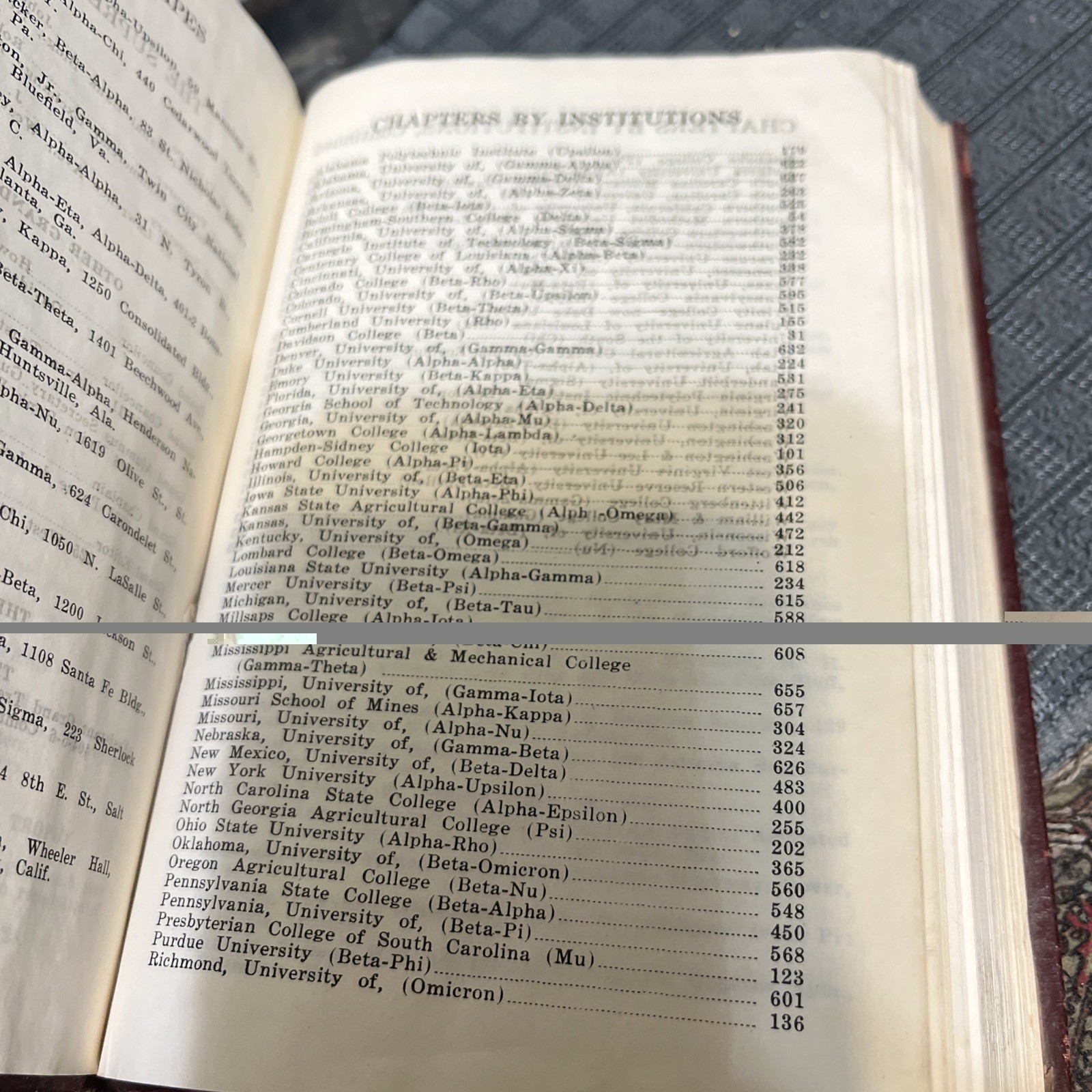 Pi Kappa Alpha Fraternity 1928 Directory