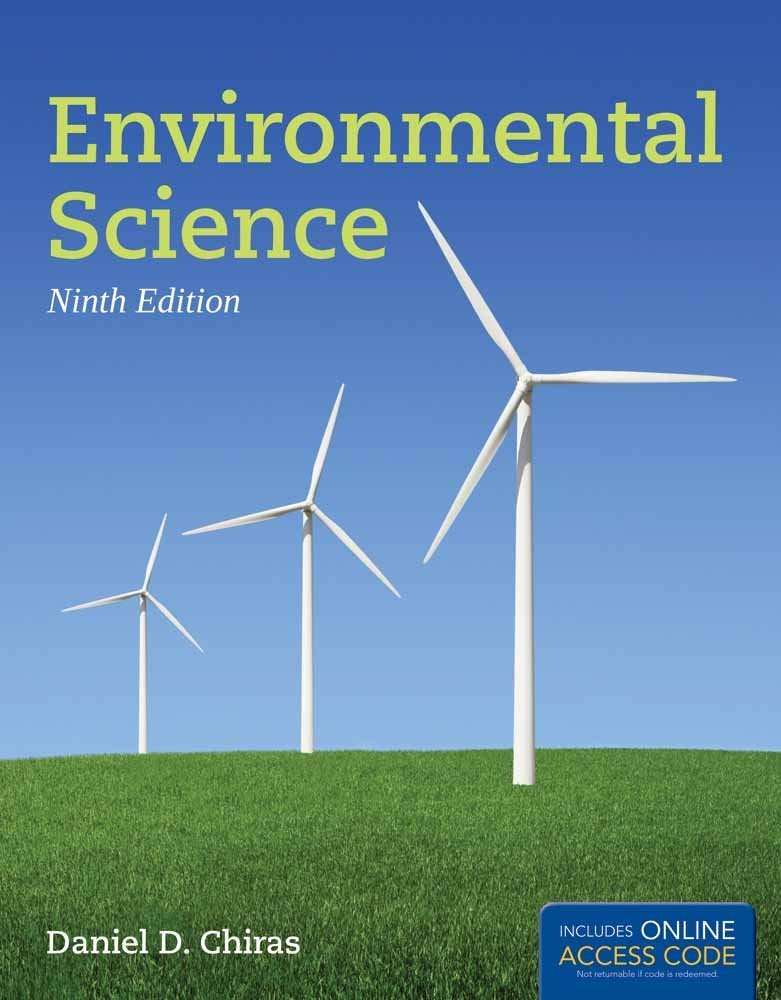 Environmental Science: .