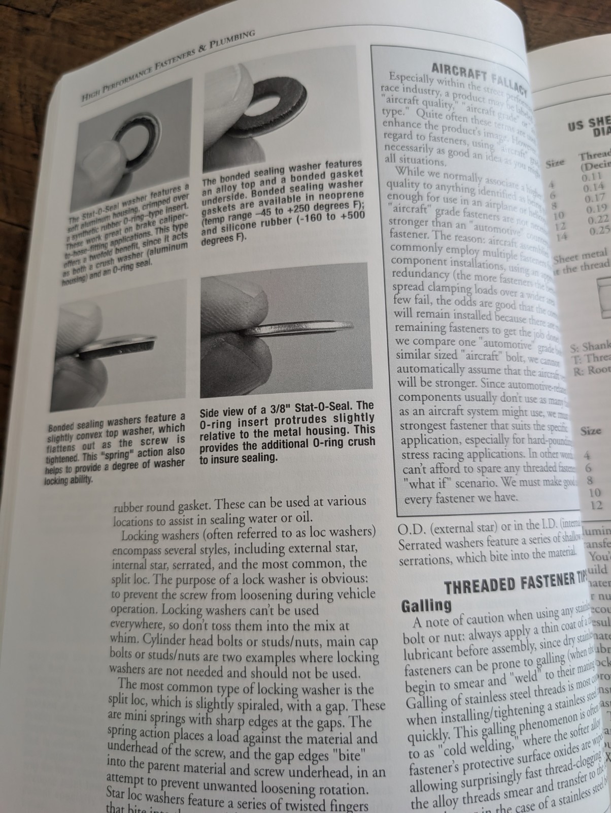 High Performance Fasteners& Plumbing Aguide To Nuts, Bolts By Mike Mavrigian…