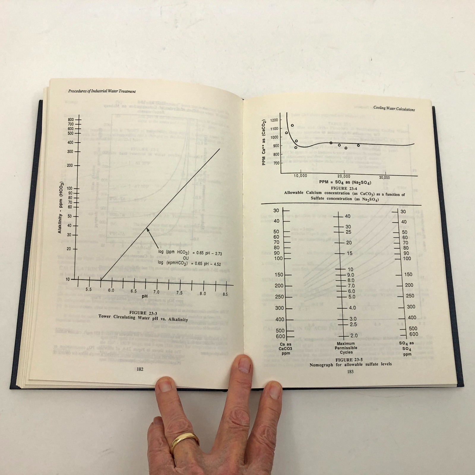 Procedures of Industrial Water Treatment Hardcover J. N. Tanis 1st Edition