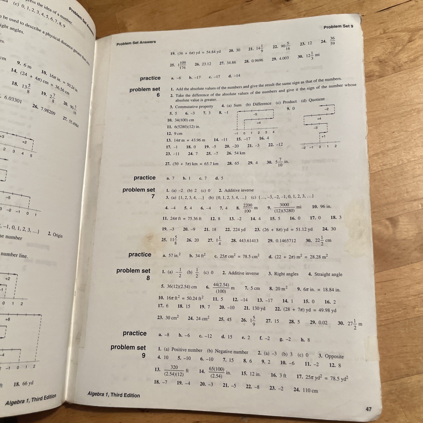 SAXON ALGEBRA 1 3rd EDITION Homeschool Home Study PACKET (Answer Key) Book