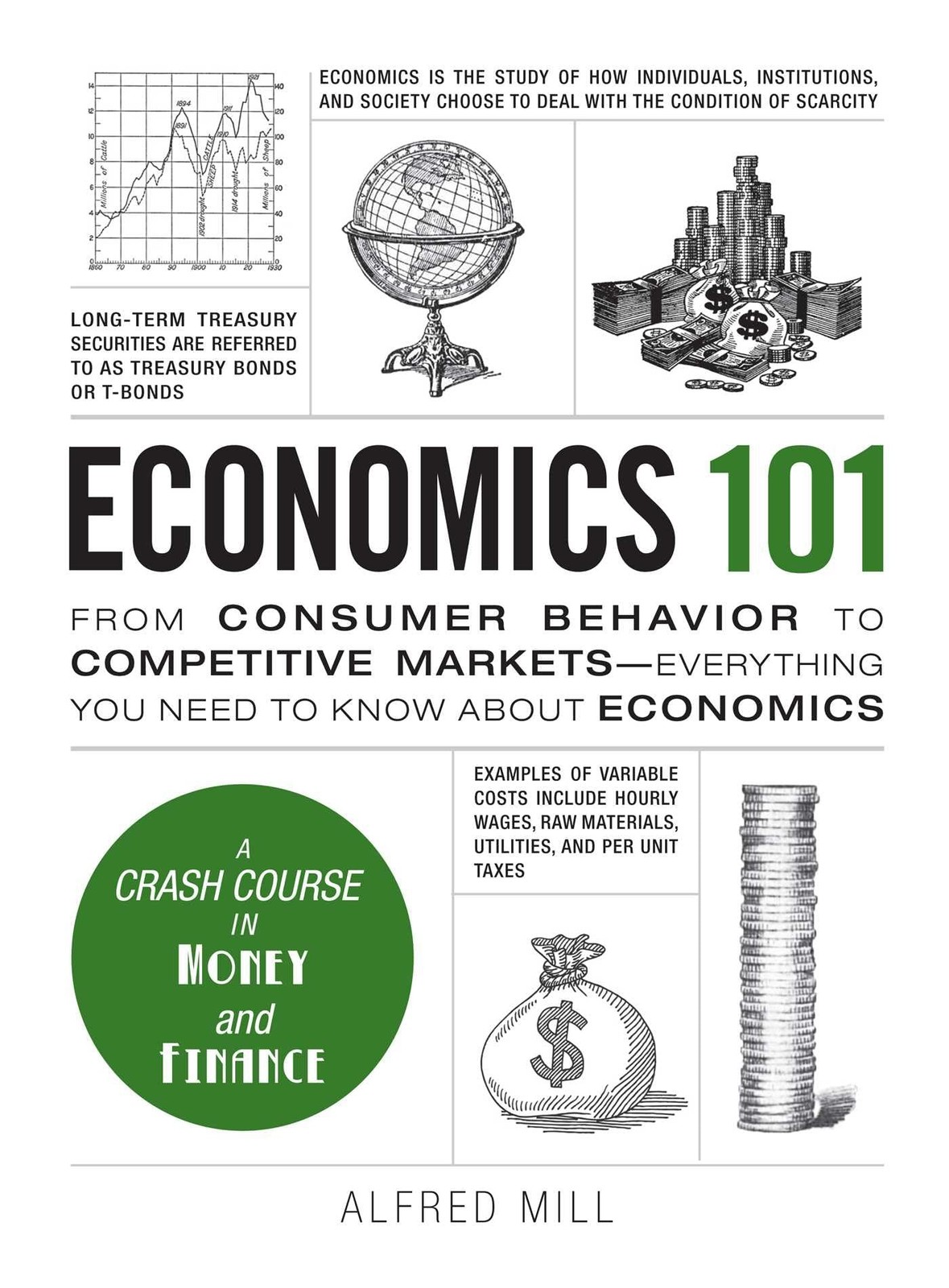 Economics 101: From Consumer Behavior to Competitive Markets–Everything You…