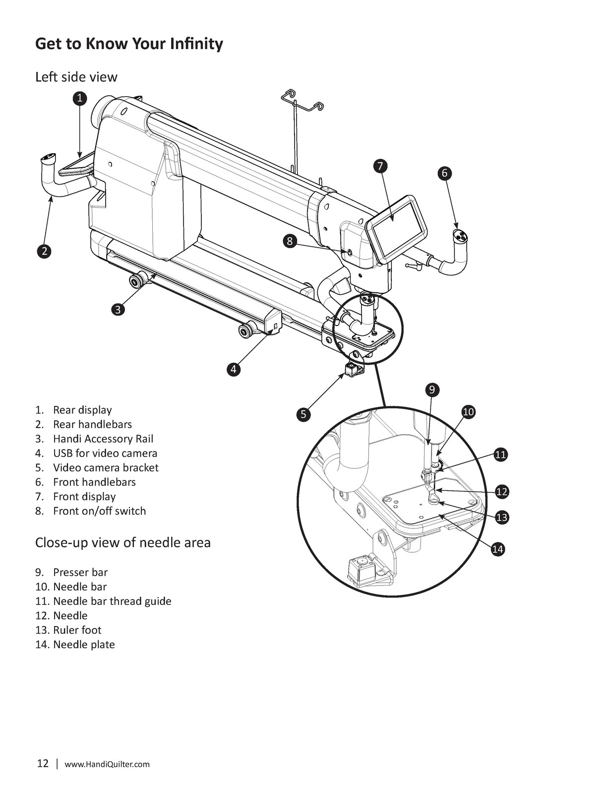 HANDI QUILTER Infinity 26-Inch Longarm User Manual 2024 – WIRE BOUND – COVERS