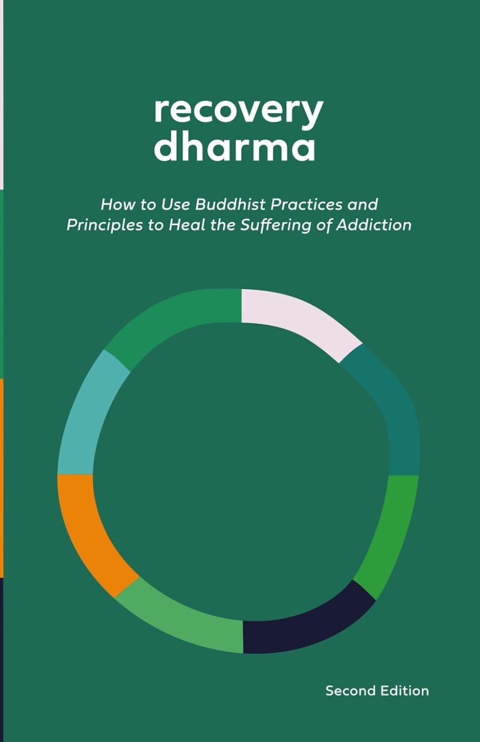 Recovery Dharma: How to Use Buddhist Practices and Principles to Heal the Suffer