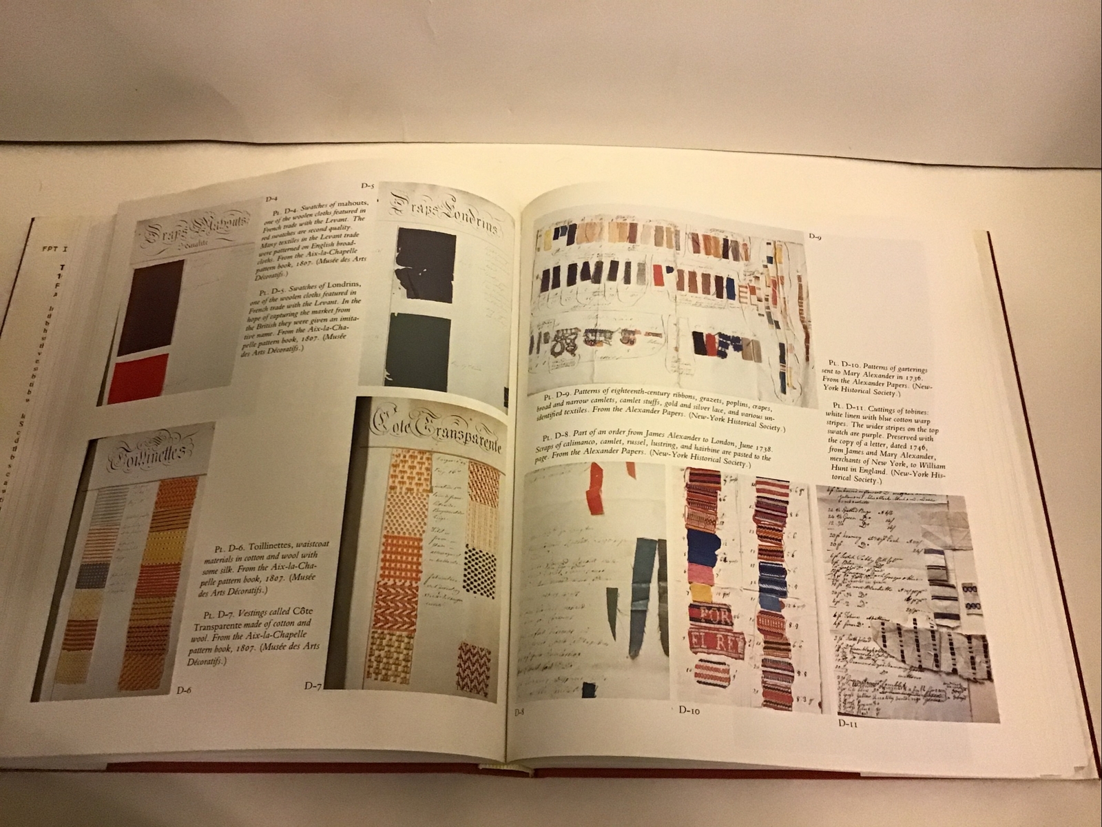 Textiles In America 1650-1870: A Dictionary By Florence M Montgomery.1984.HC/ DJ