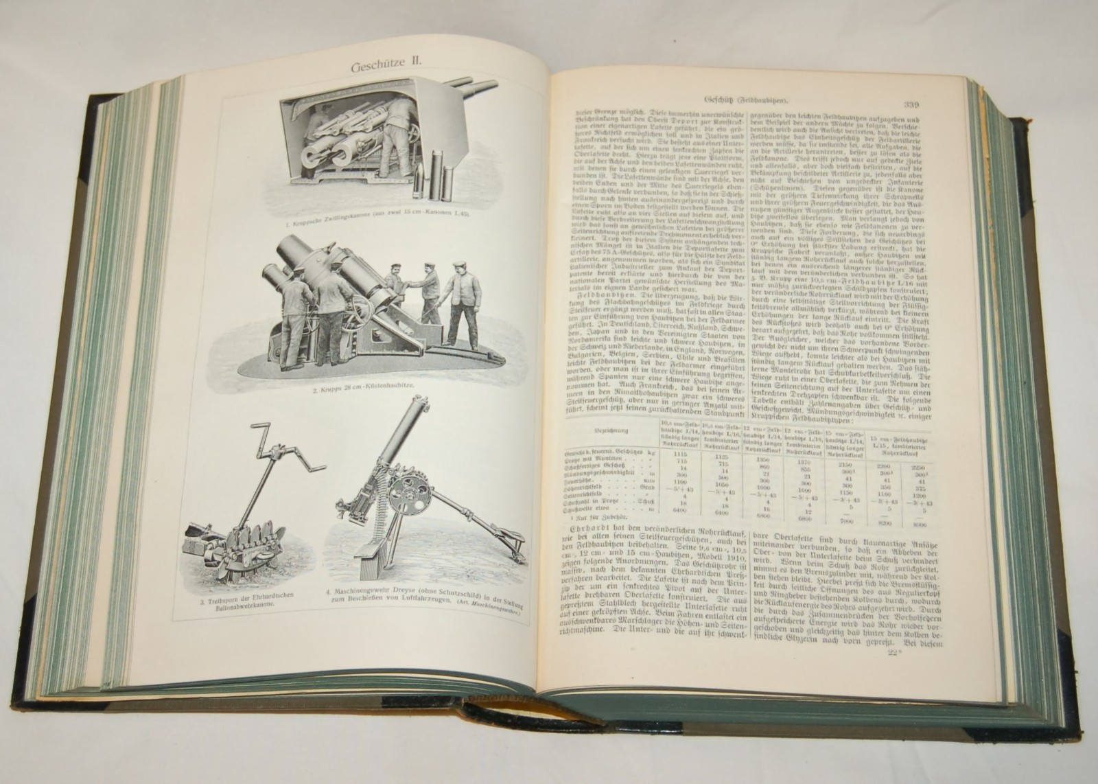 ANTIQUE BOOK Meyers Konversations-Lexikon ENCYCLOPEDIA Vol. 24 1911-1912 Germany
