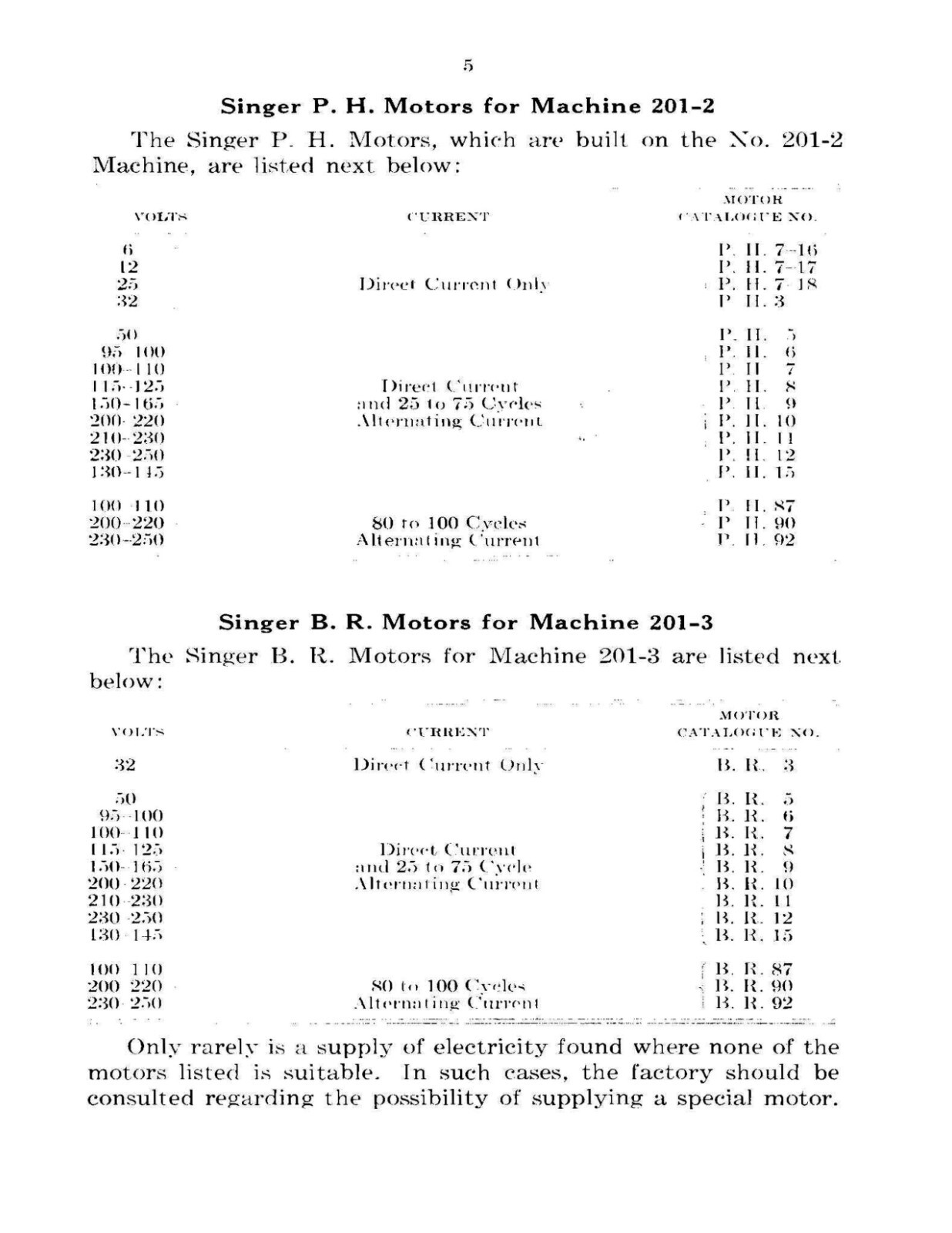 Singer Sewing Machine 201-1 Adjuster’s Manual “1936” (54 Page)