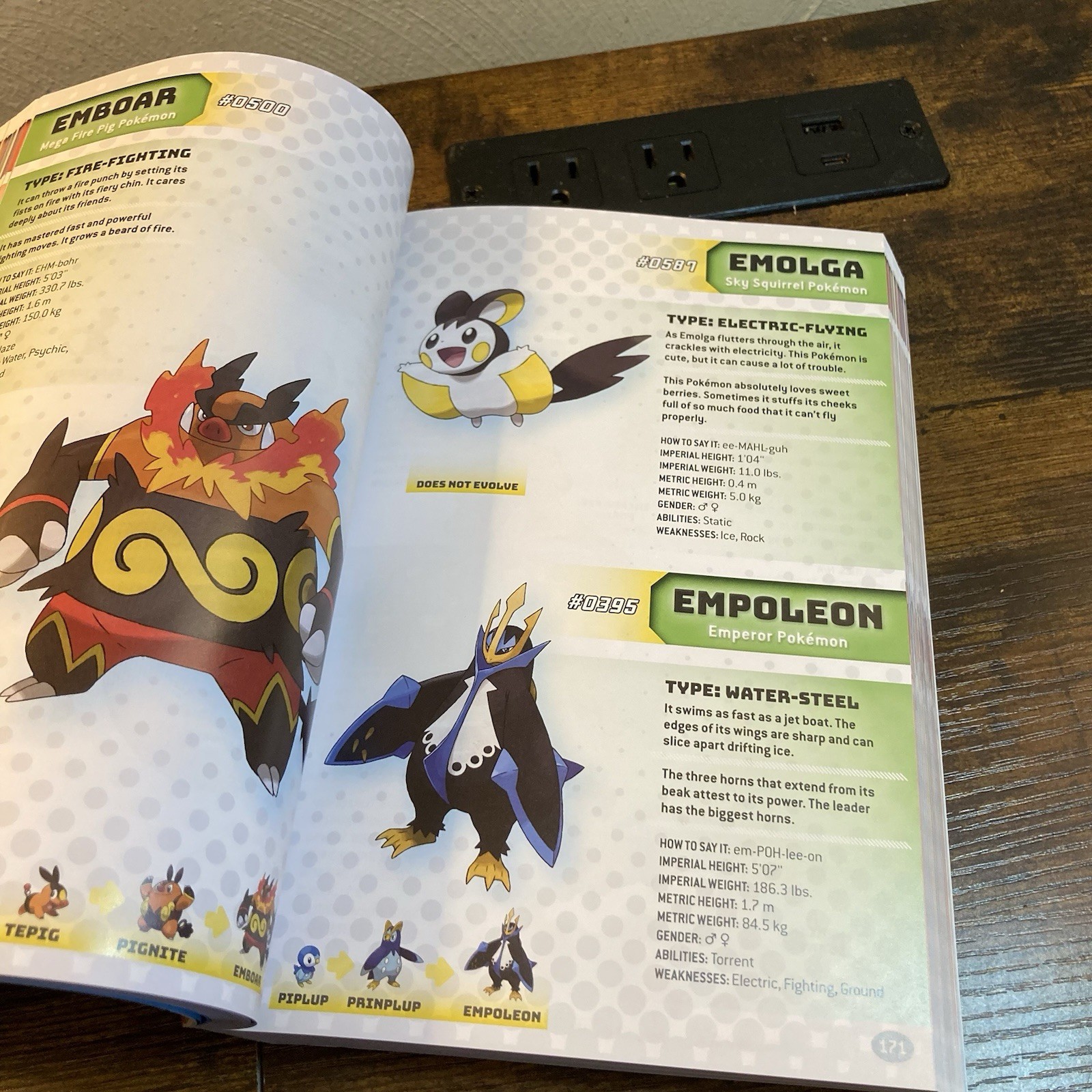 Pokemon Super Duper Extra Deluxe Essential Handbook Stats on 1,000 + Characters