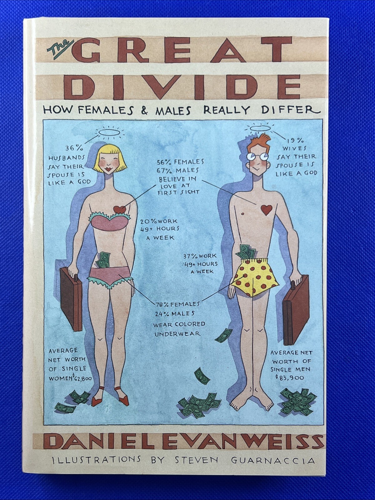 Great Divide : How Females and Males Really Differ by Daniel E. Weiss (1991,…