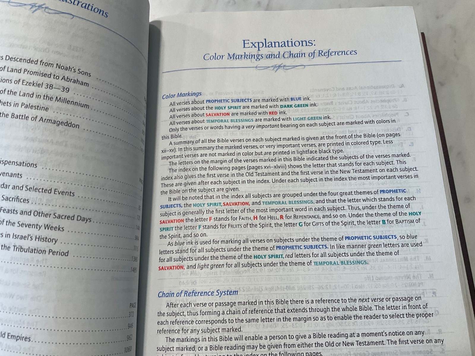 NIV Prophecy Marked Reference Study Bible 1998 Hardcover 1984