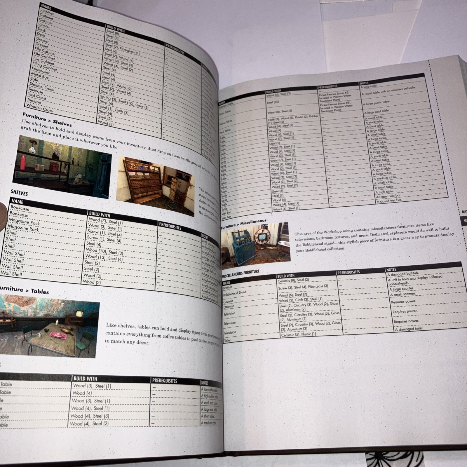 Fallout 4 Vault Dweller’s Survival Guide • Collector’s Edition Hardcover + Map