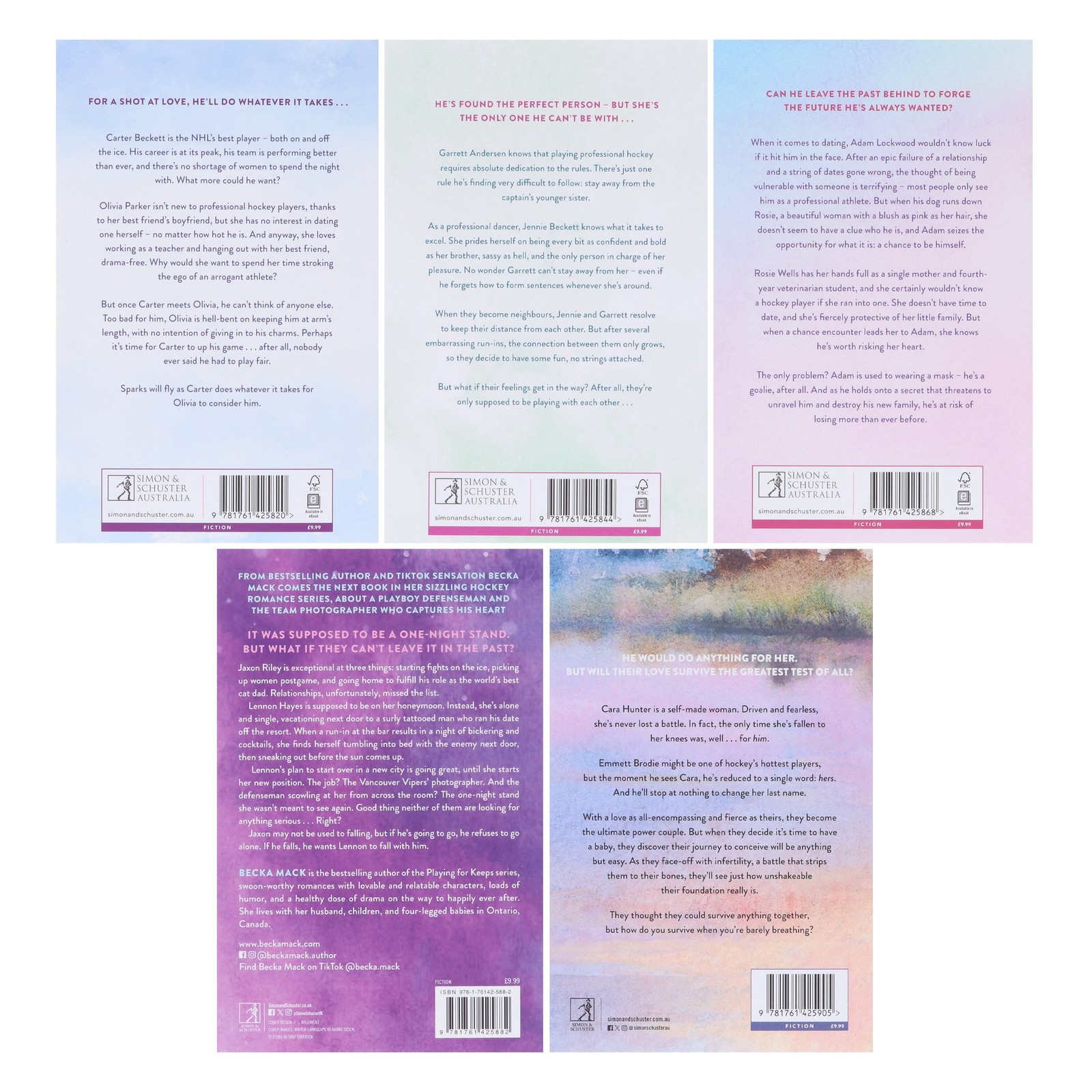 Playing For Keeps Series by Becka Mack 5 Books Set – Fiction – Paperback