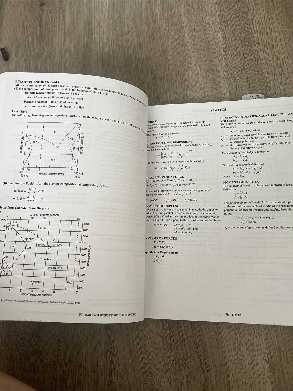 FE Reference Handbook – 9.4 Version 2013 NCEES Fundamentals of Engineering USED