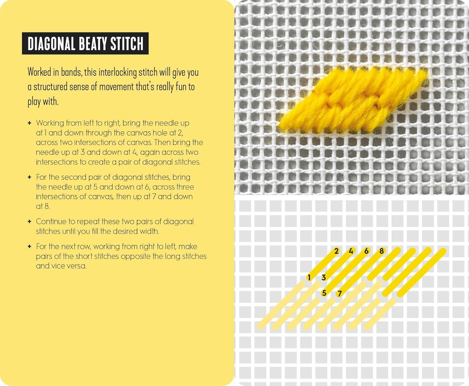 Next-Level Needlepoint Card Deck: 50 Innovative Stitches and Techniques for Tape