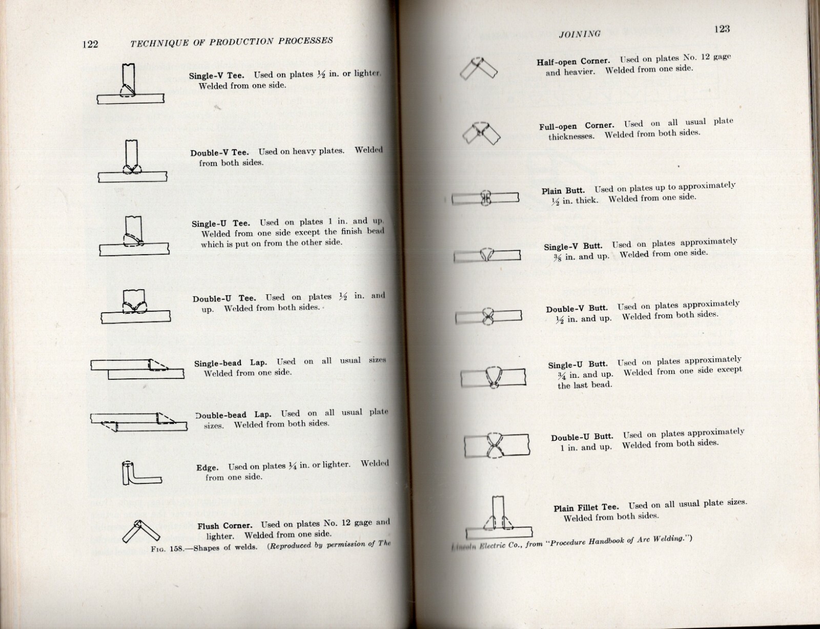 1943 1st Ed’n TECHNIQUE of PRODUCTION PROCESSES 430 pages John Robert Connelly
