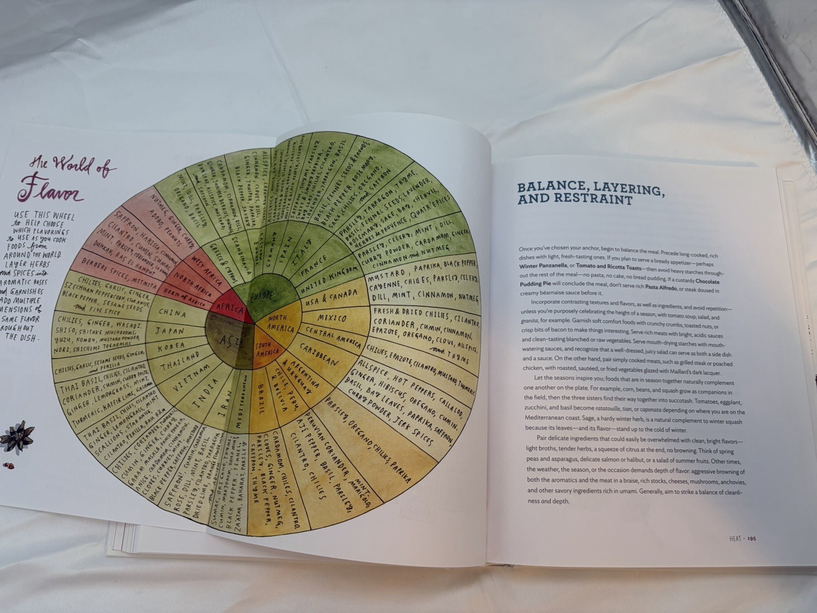 Salt, Fat, Acid, Heat: Mastering the Elements of Good Cooking (Hardcover, 2017)